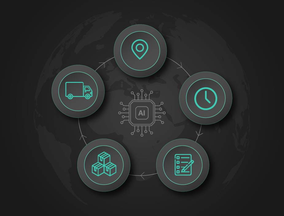 logistics ai tools