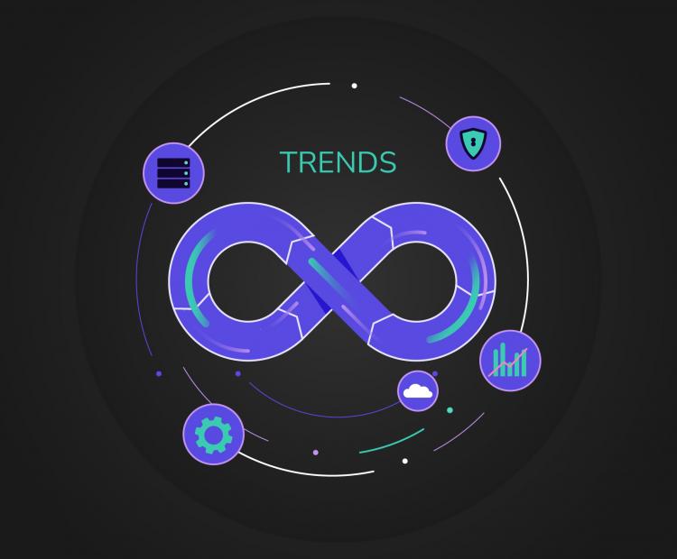 AI DevOps trends